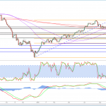 marketpulse2019061061