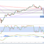 marketpulse2019061171