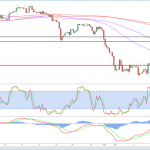 marketpulse2019061172