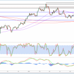 marketpulse2019061181