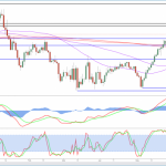 marketpulse2019061271