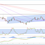 marketpulse2019061273