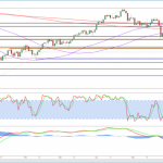 marketpulse2019061361