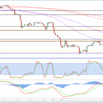 marketpulse2019061362