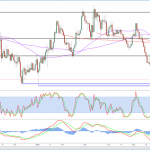 marketpulse2019061861