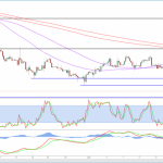 marketpulse2019061862