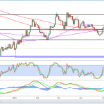 marketpulse2019061981