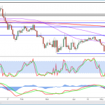 marketpulse2019061982