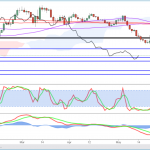 marketpulse2019061984