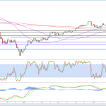 marketpulse2019062561