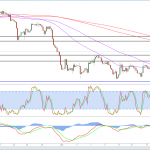 marketpulse2019062562