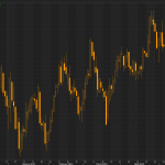 marketpulse2019062572