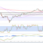 marketpulse2019062761