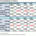 table fx