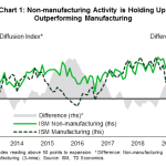 tdbank20190607w1