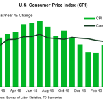 tdbank20190607w5