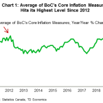 tdbank20190622w3