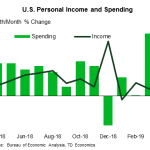 tdbank20190622w5