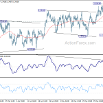 usdcad20190606a1