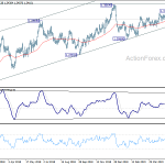 usdcad20190606a2