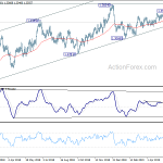 usdcad20190607a2