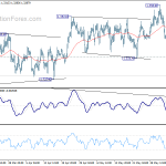 usdcad20190607b1