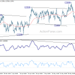 usdcad20190610a1