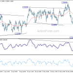 usdcad20190611a1