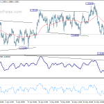 usdcad20190612a1