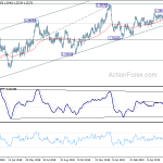 usdcad20190614a2