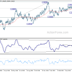 usdcad20190617a2