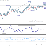 usdcad20190618a2