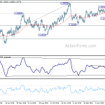 usdcad20190619a2