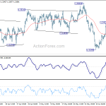 usdcad20190620a1