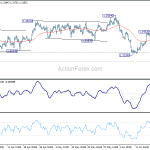 usdcad20190621a1