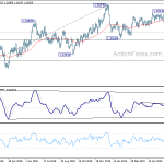 usdcad20190621a2