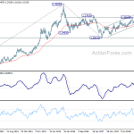 usdcad20190622w3