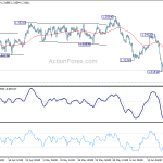 usdcad20190626a1