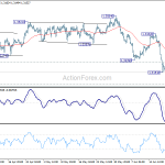 usdcad20190626b1