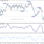 usdcad20190627a1