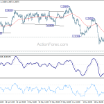 usdcad20190628a1