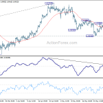 usdchf20190604b1