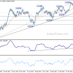 usdchf20190604b2