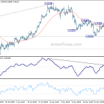 usdchf20190605a1