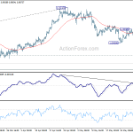 usdchf20190605b1