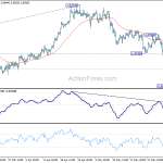 usdchf20190606a1