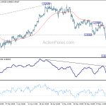 usdchf20190606b1