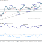 usdchf20190606b2