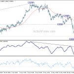 usdchf20190607b1