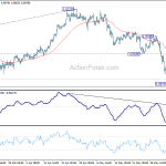 usdchf20190608w1